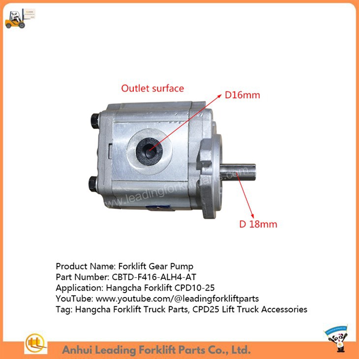 Forklift Gear Pump
