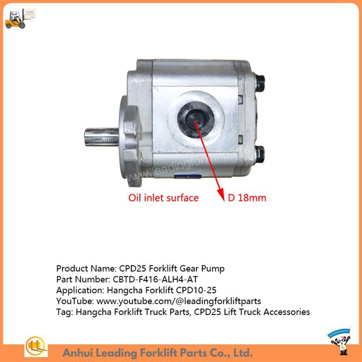 CPD25 Forklift Gear Pump