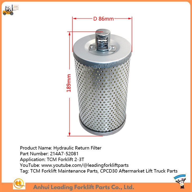 Hydraulic Return Filter